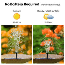 Load image into Gallery viewer, Grishay 3W Solar Bird Bath Fountain Pump 6.3"