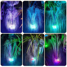 Load image into Gallery viewer, Grishay 3W Solar Bird Bath Fountain Pump 6.3"
