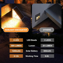 Load image into Gallery viewer, LED Motion Sensor Solar Step Light Waterproof IP67, For Outside Garden, Concrete, Patio, Yard, Porch, Front Door, Warm White