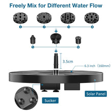Load image into Gallery viewer, Grishay 3W Solar Bird Bath Fountain Pump 6.3"
